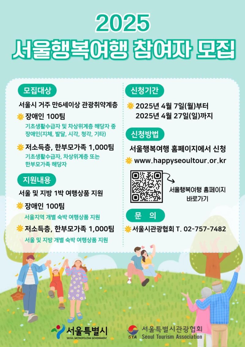 서울행복여행 참여자 모집 포스터.