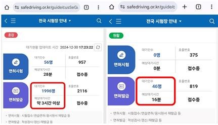 동일한 운전면허시험장 대기 현황 비교. 2024년 12월 30일(좌) 2025년 4월 초(우) (출처=연합뉴스)