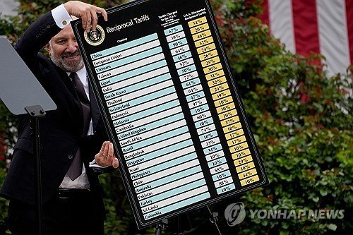 국가별 상호관세율 패널 들고 있는 러트닉 미국 상무장관 (출처=연합뉴스)