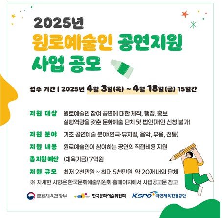 2025년 원로예술인공연지원사업 공모안내 카드뉴스 (출처=연합뉴스)