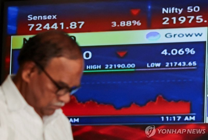 인도 증시 (출처=연합뉴스)