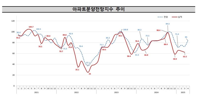 (출처=뉴시스/NEWSIS)