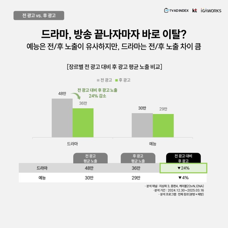 (출처=뉴시스/NEWSIS)