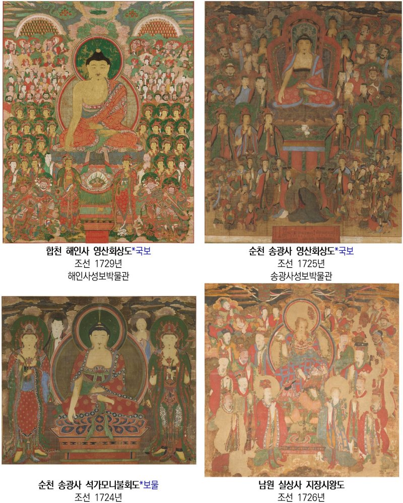 기획전 '호선 의겸: 붓끝에 나투신 부처님' 전시작