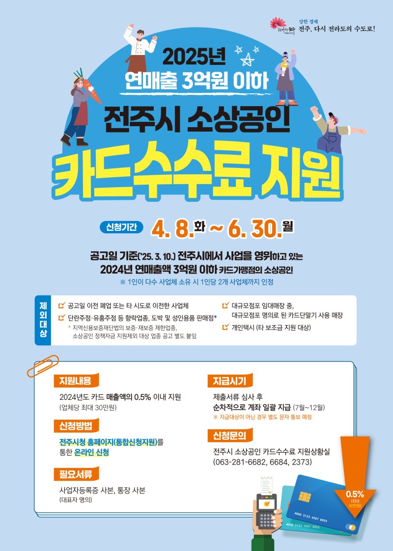 [전주=뉴시스]윤난슬 기자 = 전북 전주시는 8일부터 오는 6월 30일까지 전주시 소상공인을 대상으로 '2025년 소상공인 카드수수료 지원사업' 신청을 받는다고 8일 밝혔다.(사진=전주시 제공)