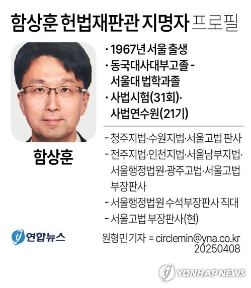 [그래픽] 함상훈 헌법재판관 지명자 프로필 (출처=연합뉴스)