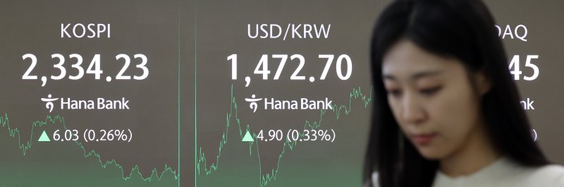 지난 8일 서울 중구 하나은행 딜링룸에서 딜러들이 업무를 하고 있다. 뉴시스 제공