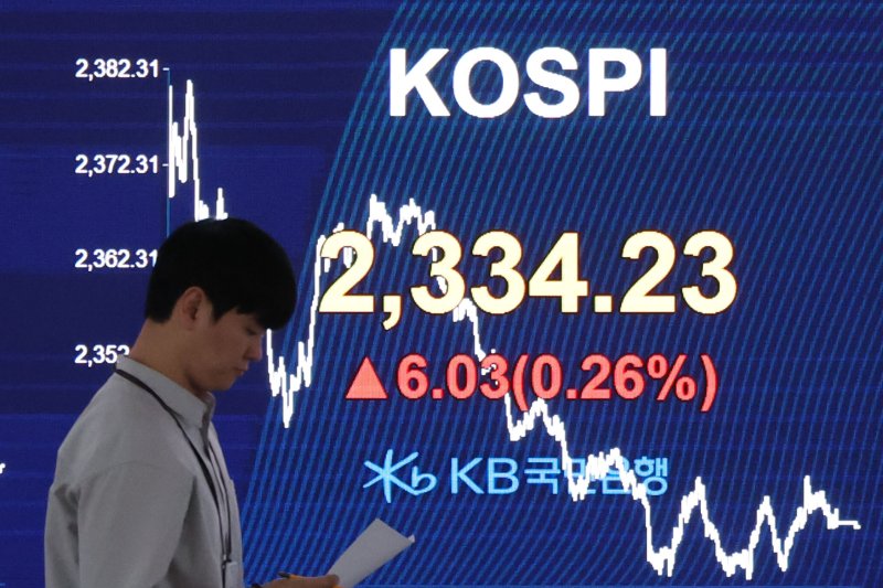 'T 공포' 덮친 코스피 2300도 위태… 기업들 상장 몸사린다 [뚝 끊긴 IPO]