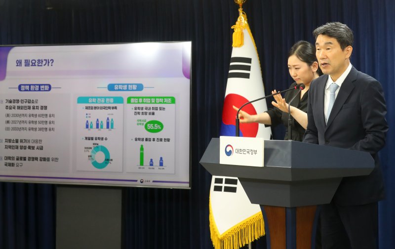 [서울=뉴시스] 이주호 사회부총리 겸 교육부 장관이 지난 2023년 8월 16일 오후 서울 종로구 정부서울청사에서 유학생 교육경쟁력 제고방안을 발표하는 모습. 2023.08.16. photo@newsis.com