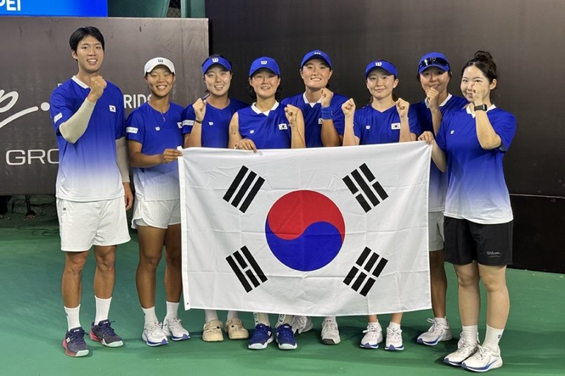 한국 여자테니스대표팀. (대한테니스협회 제공)