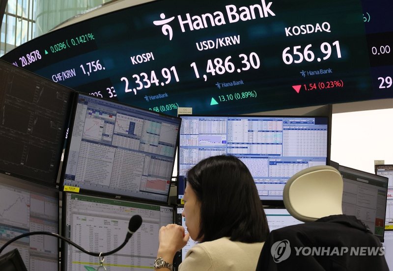 코스피 장초반 2,330대 보합권 (출처=연합뉴스)