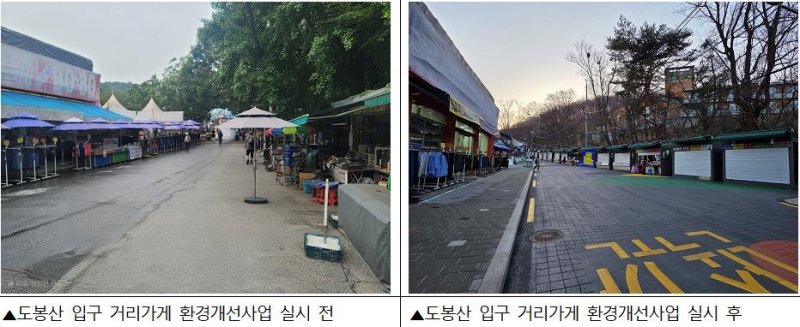 도봉산 거리가게 환경개선사업 전후 (출처=연합뉴스)