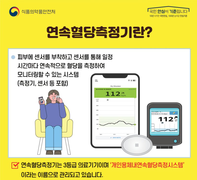 [서울=뉴시스] 9일 식품의약품안전처에 따르면 개인용 체네 연속혈당 측정 시스템은 당뇨병 환자의 피부 표면에 부착된 센서를 통해 주기적으로 측정된 간질액 내 포도당 농도를 모바일 기기로 전송하는 원리다. (사진=식약처 제공) 2025.04.09. photo@newsis.com *재판매 및 DB 금지
