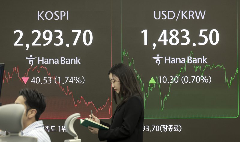 9일 서울 중구 하나은행 딜링룸에서 직원들이 업무를 보고 있다. 이날 코스피는 전 거래일(2334.23)보다 40.53포인트(1.74%) 하락한 2293.70에, 코스닥 지수는 전 거래일(658.45)보다 15.06포인트(2.29%) 떨어진 643.39에 거래를 종료했다. 사진=뉴시스