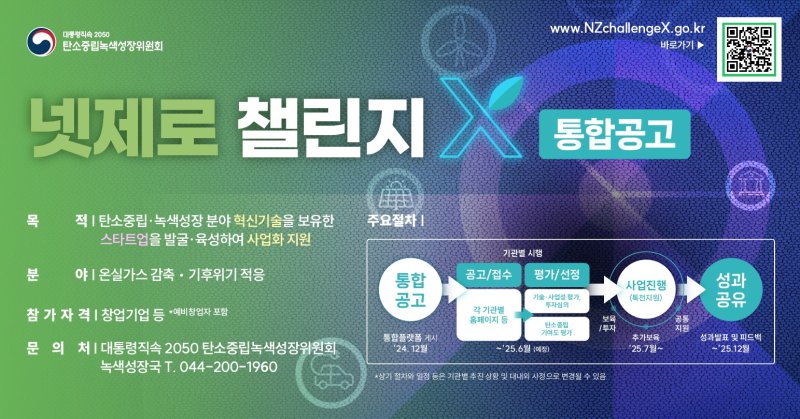 한국사회투자 '넷제로 챌린지 X' 참여(한국사회투자 제공)