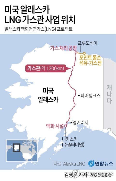 [그래픽] 미국 알래스카 LNG 가스관 사업 위치 (출처=연합뉴스)