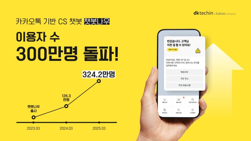 (디케이테크인 제공)