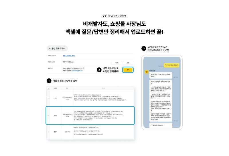 (디케이테크인 제공)