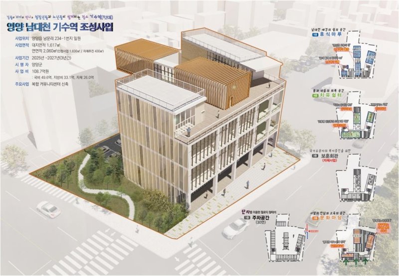 양양 복합커뮤니티센터 조감도 (출처=연합뉴스)