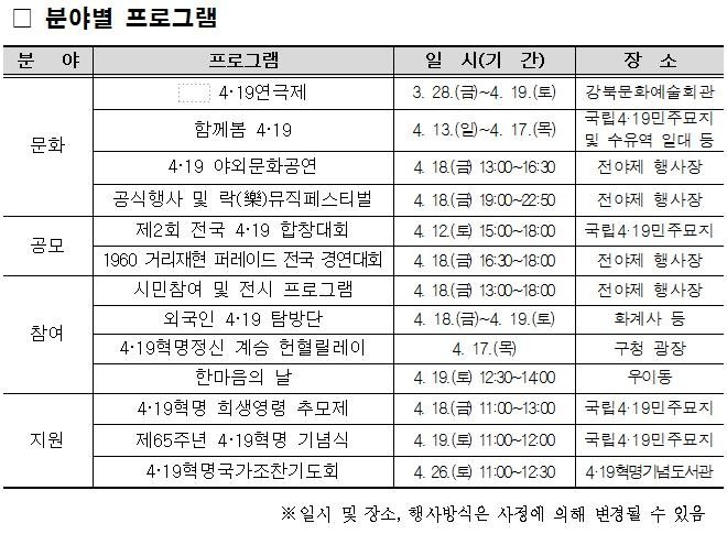 '4·19혁명 국민문화제 2025' 프로그램 (출처=연합뉴스)