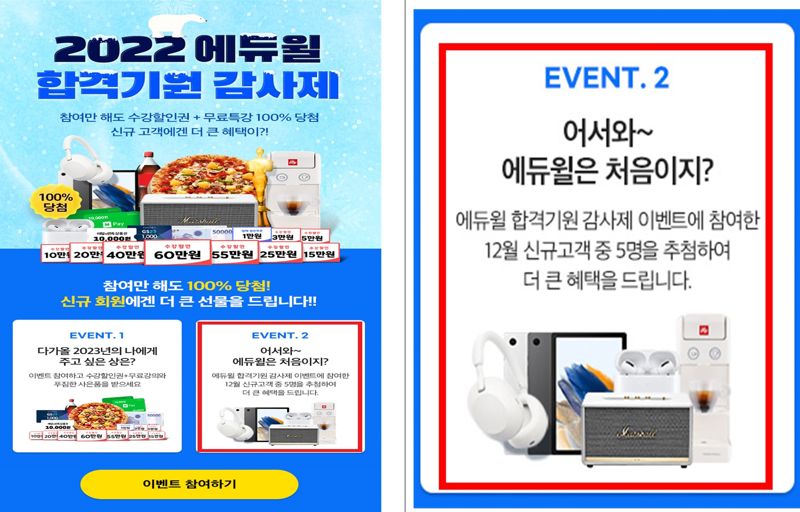 "에어팟 왜안줘?" 에듀윌·공단기 등 거짓·과장광고…과징금 3.1억원