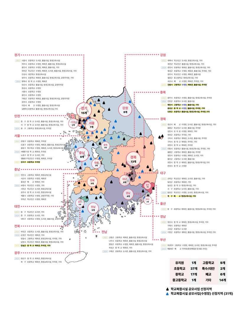 학교복합시설 공모 선정 사업 지역 분포. (교육부 제공)
