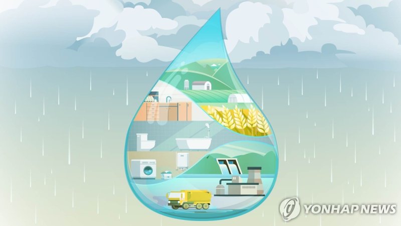 물 이용 (PG) (출처=연합뉴스)