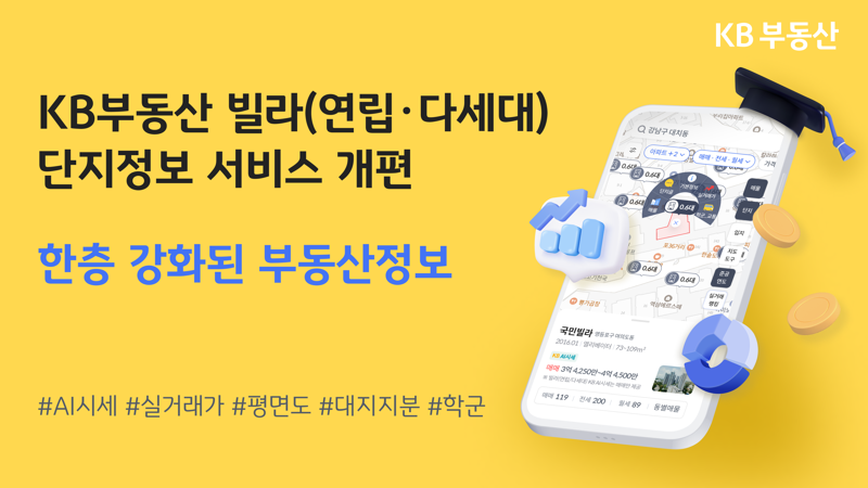 KB국민은행 제공