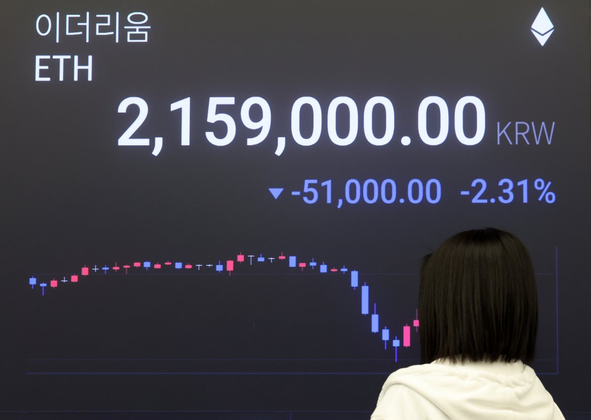 이더리움, 비트코인 이어 ETF 옵션 승인…반등 기회 잡을까 - 파이낸셜뉴스