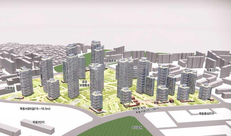 목동 1~3단지까지 정비계획 확정…'상전벽해' 시동 건다