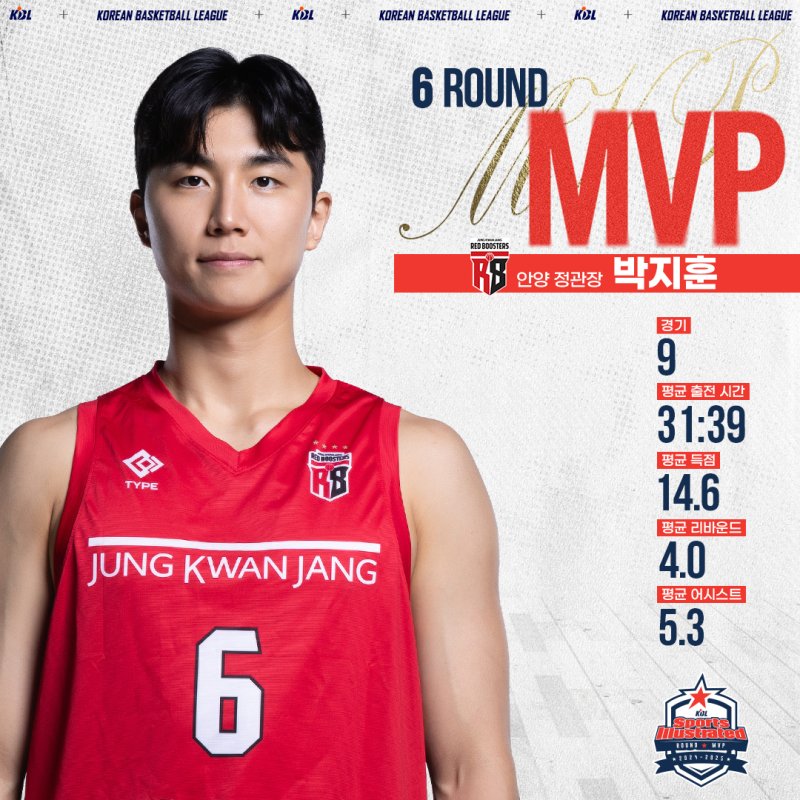 프로농구 6라운드 MVP 박지훈.(KBL 제공)