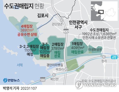 [그래픽] 수도권매립지 현황 (출처=연합뉴스)