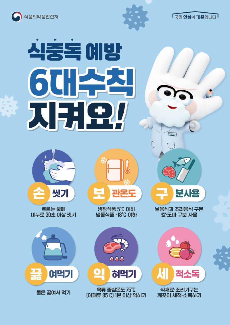 *재판매 및 DB 금지