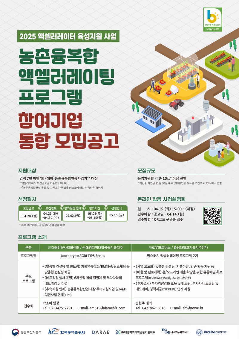 엑셀러레이터가 농촌융복합사업자 성장 돕는다