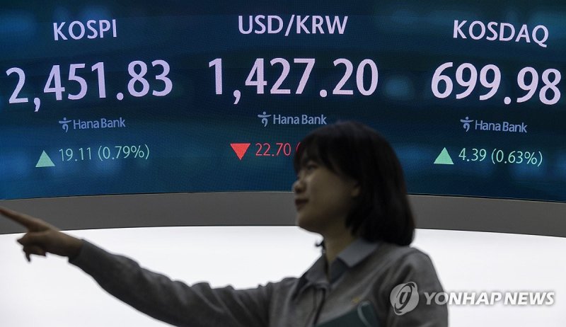 코스피 미 관세 우려 완화에 2,450대 강세 출발, 코스닥도 올라 (출처=연합뉴스)