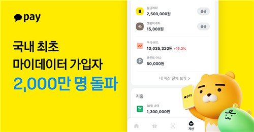 카카오페이 마이데이터 가입자 2천만명 돌파 (출처=연합뉴스)