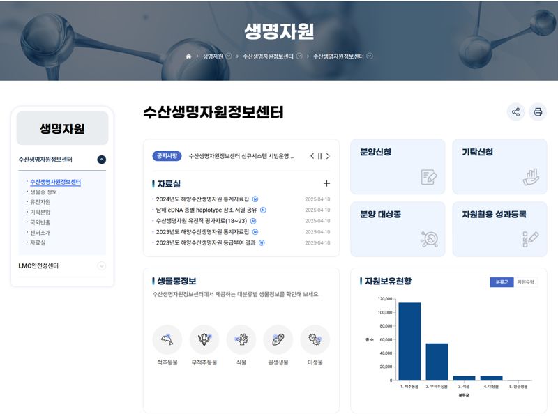 수산생명자원정보센터 메인화면. 국립수산과학원 제공
