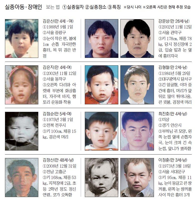 fn가족찾기캠페인