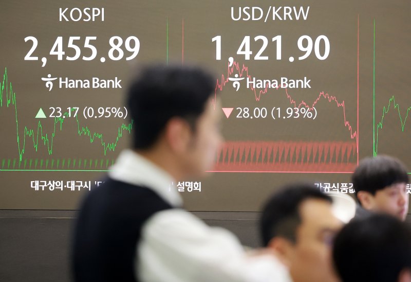 14일 오후 서울 중구 하나은행 본점 딜링룸 전광판에 증시가 표시되고 있다. 달러·원 환율은 28.00원 내린 1421.90원을 보이고 있다. 2025.4.14/뉴스1 ⓒ News1 김진환 기자