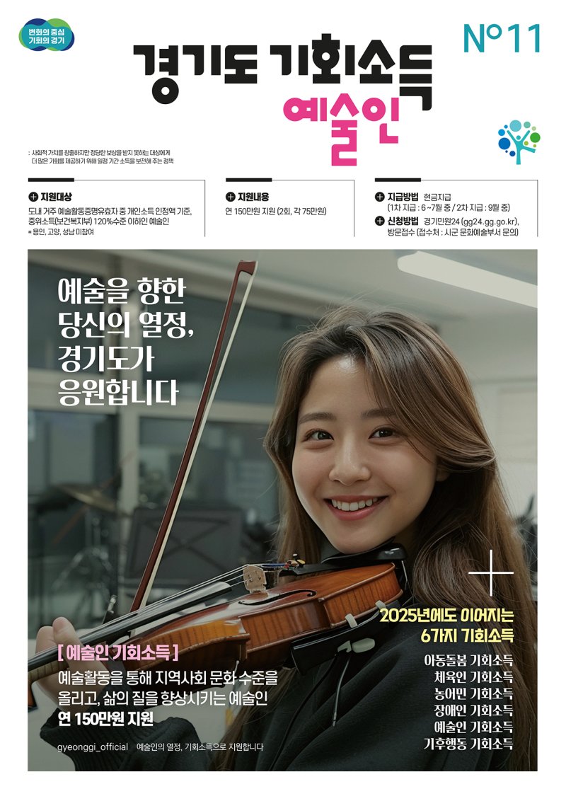 경기도, 예술인 기회소득 28개 시·군으로 확대...1만5000명 혜택