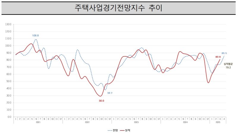 (출처=뉴시스/NEWSIS)
