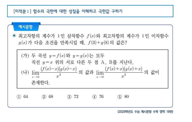 2028학년도 수능 수학영역 예시문항 (출처=연합뉴스)