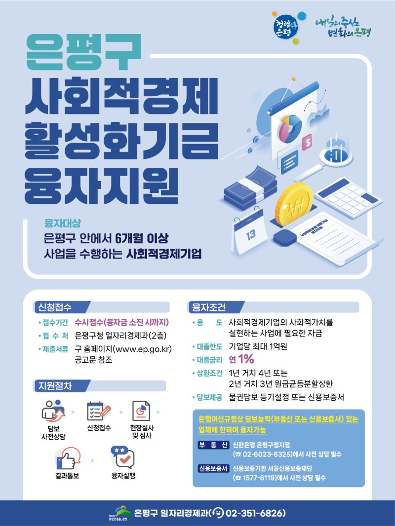 은평구, 사회적경제기업의 성장을 위한 융자 지원 확대 공고.