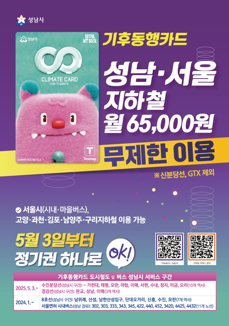 경기 성남시가 다음 달 3일부터 기후동행카드 혜택을 적용한다. 이에 따라 월 6만5000원 정기권 하나로 서울에서 지하철 등을 무제한 이용할 수 있다.(성남시 제공. 재판매 및 DB금지)/뉴스1