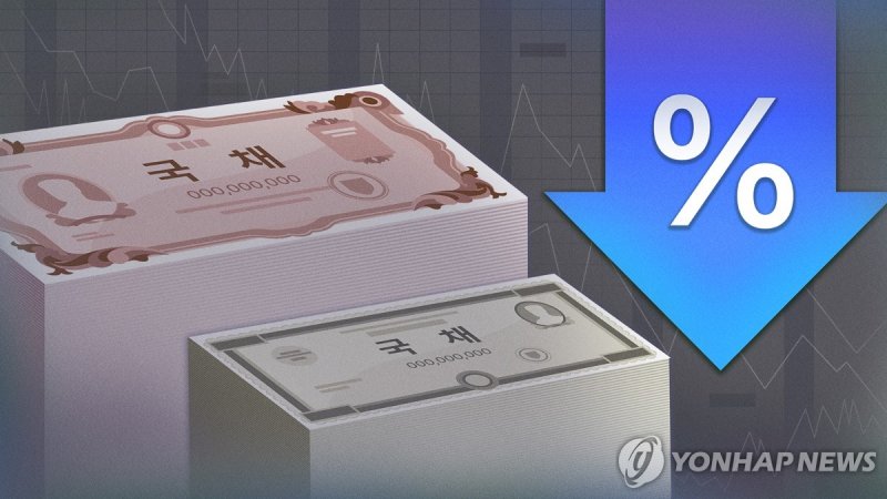 국채 금리 하락 (PG) (출처=연합뉴스)