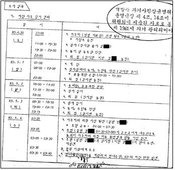 고(故) 이윤성 씨 사망에 대한 보안사 감찰실의 '자살사고 진상조사보고' (출처=연합뉴스)
