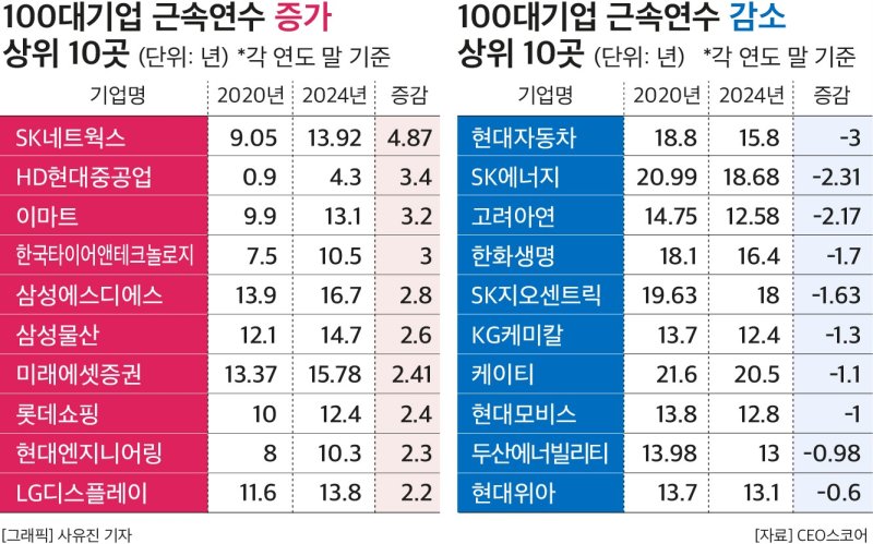 (출처=뉴시스/NEWSIS)