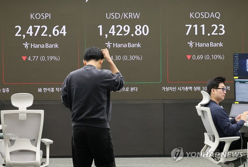 코스피 2,470대 약세 출발…코스닥도 내려 (출처=연합뉴스)