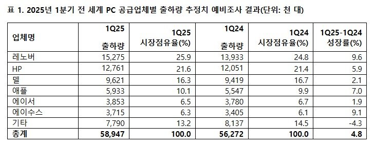 (출처=뉴시스/NEWSIS)