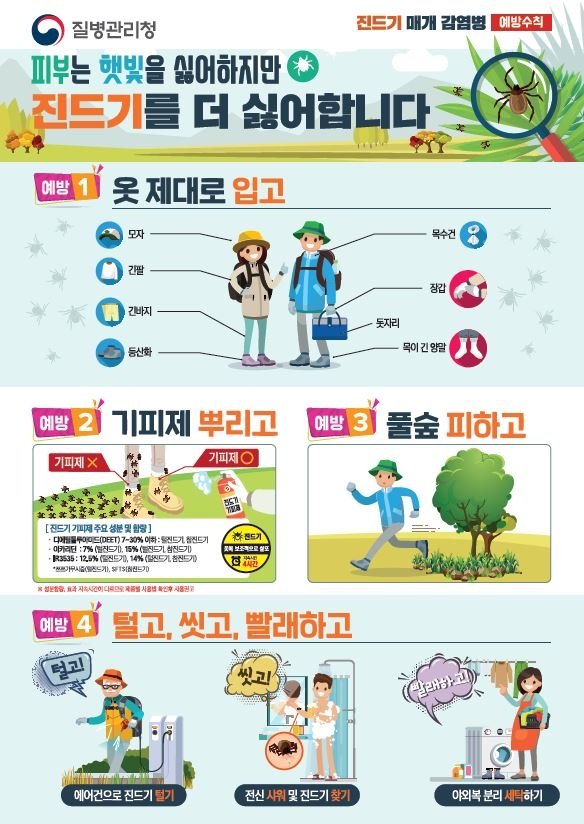 진드기 매개 감염병 예방수칙 (출처=연합뉴스)